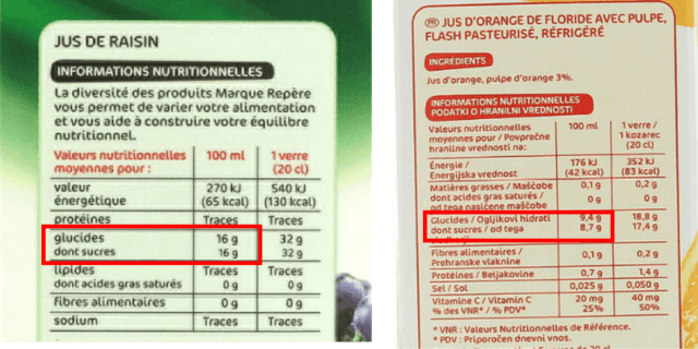 système d'étiquetage